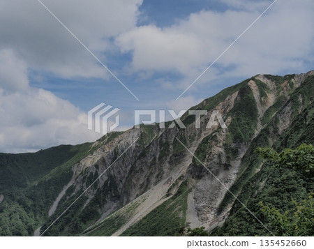 夏日天空下，寶岐大山的脊線熠熠生輝。 135452660