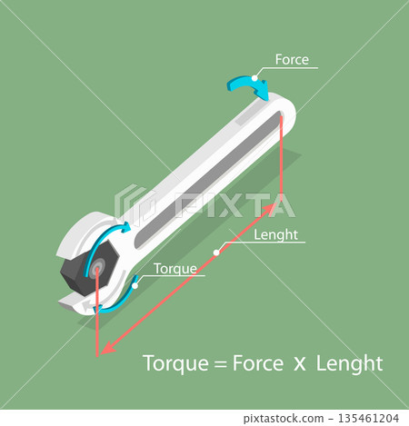 3D Isometric Flat Vector Illustration of Torque Formula, Understanding The Force Of Rotational Motion 3D Isometric Flat Vector Illustration of Torque Formula, Understanding The Force Of Rotational Motion 135461204