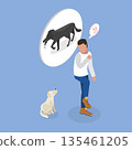 3D Isometric Flat Vector Illustration of Cynophobia, Fear Of Dogs, Mans Bad Experience Typifies Common Human Fear Concept 135461205