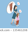 3D Isometric Flat Vector Illustration of Pediculosis, Mother Searching For Lice In Child Hair Due To Parasite Infection 135461208