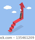 3D Isometric Flat Vector Illustration of Dead End, Big Mistake and Wrong Decision 135461209