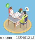 3D Isometric Flat Vector Illustration of Braille Book Reading, Teacher And Special Needs Student Promote Education And Inclusion 135461218