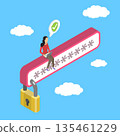 3D Isometric Flat Vector Illustration of Strong Password, Person With Secure Password And Locked Padlock To Ensure Safety 135461229