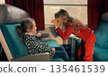 Two Young Girls Playing with Toy Binoculars Inside Passenger Train 135461539