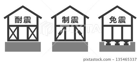 Illustration of earthquake-resistant reinforced housing and seismic isolation and vibration control technology Illustration of earthquake-resistant reinforced housing and seismic isolation and vibration control technology 135465337