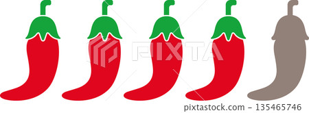 辣椒辣度等級 4 圖示 135465746