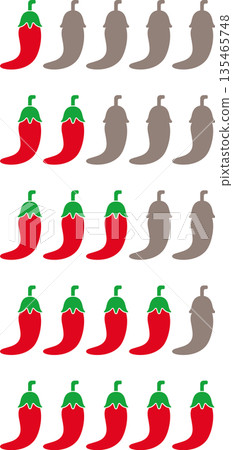 辣椒辣度等級圖示集 135465748