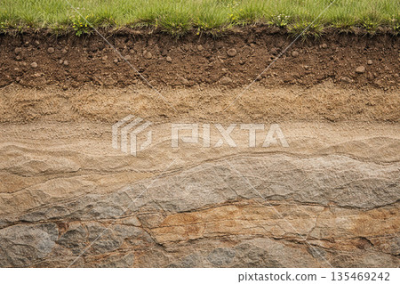 從地表到基岩的地質剖面詳細結構 135469242