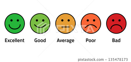 Customer Feedback Emoji Rating Scale from Excellent to Bad with Color Faces Customer Feedback Emoji Rating Scale from Excellent to Bad with Color Faces 135478173