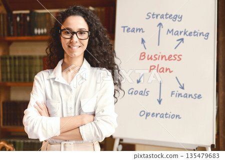 Presentation And Brainstorming Concept. Portrait of confident businesswoman in eyeglasses posing near whiteboard with folded arms. Business plan written on the board during meeting at the office 135479683