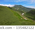 Mount Chokai, the mountain of flowers 135482122