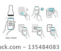 Simple line icon set for smartphone payment, QR code, and touch payment (blue) 135484083