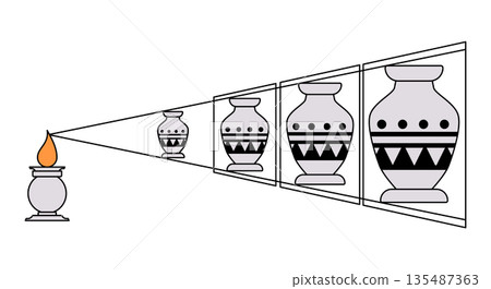 optical perspective diagram demonstrating how distance affects the perceived size showing visual angles vector illustration 135487363