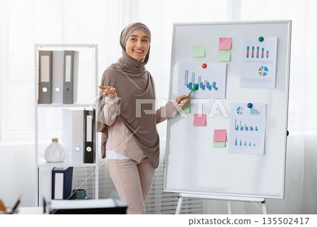 Business Opportunities For Islamic People. Confident muslim woman in hijab making presentation, demonstrating graphs and charts on office board Business Opportunities For Islamic People. Confident muslim woman in hijab making presentation, demonstrating graphs and charts on office board 135502417