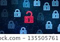Security breach concept. Red open padlock icon among closed padlocks on digital screen as a symbol of unsecured data under cyber attack, panorama Security breach concept. Red open padlock icon among closed padlocks on digital screen as a symbol of unsecured data under cyber attack, panorama 135505761