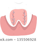 Dental vibes clipart 135506928