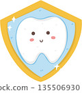 Dental vibes clipart 135506930