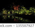 Ritsurin Garden Autumn Light-up 2025 Ritsurin Garden Autumn Light-up 2025 135507927