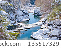 鬼怒川流經栃木縣日光市的鬼怒川溫泉，河面上覆蓋著冬雪。 135517329