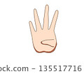 Four finger hand illustration 135517716