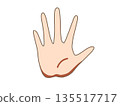 Five finger hand illustration 135517717