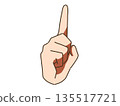 One-point hand illustration 135517721