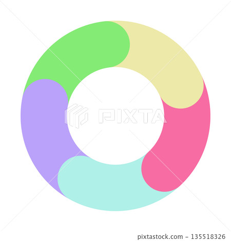 彩色五格圓形圖表形狀,五步驟循環圖,向量圖 彩色五格圓形圖表形狀,五步驟循環圖,向量圖 135518326
