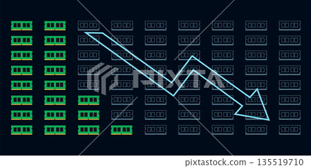 Global RAM Shortage Crisis Impacting Computer Hardware Market and Semiconductor Supply Chain Global RAM Shortage Crisis Impacting Computer Hardware Market and Semiconductor Supply Chain 135519710