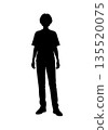 站立的人形輪廓（中性，全身） 135520075