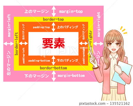 講師講解CSS的插圖材料 講師講解CSS的插圖材料 135521162