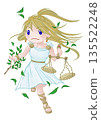 12 Zodiac Constellations Mini Character White (Transparent) Background Libra 135522248