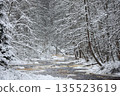 a calm winding river in a snowy forest, trees under the snow in the forest, peace and quiet, reflection on the water, without people 135523619