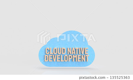Minimal Cloud Native Software Development Concept Illustration 3d render. 135525363