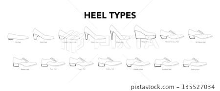Heel types diagram flat line set. Roper, dogger, cowboy stiletto heel shapes for training branding project documentation Heel types diagram flat line set. Roper, dogger, cowboy stiletto heel shapes for training branding project documentation 135527034