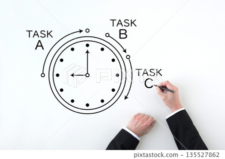 Businessman's hand planning time allocation for various tasks Businessman's hand planning time allocation for various tasks 135527862