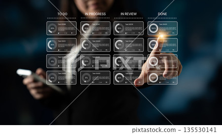 Task Management Dashboard Kanban View Latch 135530141