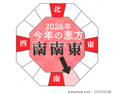 2026 Setsubun lucky direction south-southeast lucky direction design illustration material 2 2026 Setsubun lucky direction south-southeast lucky direction design illustration material 2 135533746