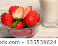 牛奶和草莓（3） 135539624