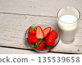牛奶和草莓（4） 135539658