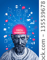Set of icons for digital marketing strategy. Branding, website development, advertising, social media marketing, content management. Concept of social media marketing development. AD poster 135539678