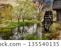 Azumino Wasabi Farm Waterwheel 135540135