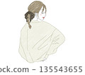 女子背對鏡頭，雙手叉腰 135543655