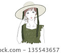 身穿泳衣、頭戴帽子的女子 135543657
