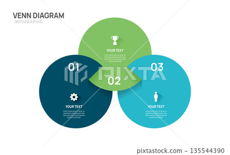 Venn diagram infographic template for business 3 options presentation and icon elements, 3 steps business success. 135544390