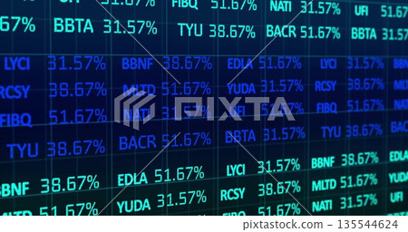 Displaying stock ticker symbols and percentage readouts on digital LED panel in trading room Displaying stock ticker symbols and percentage readouts on digital LED panel in trading room 135544624