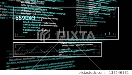 Showing dashboard panels overlaying dark code editor screen with numeric metric and waveform Showing dashboard panels overlaying dark code editor screen with numeric metric and waveform 135546581