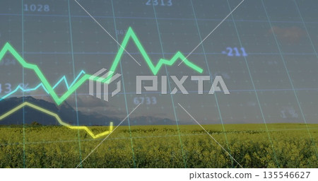 Displaying yellow crops stretching across farm field under mountains, with financial chart overlay Displaying yellow crops stretching across farm field under mountains, with financial chart overlay 135546627