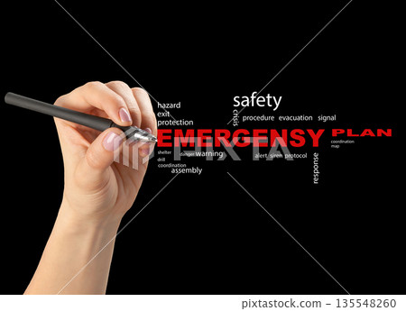 Emergency plan outline with focus on safety and response in a crisis situation 135548260
