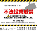 禁止非法傾倒垃圾，監視器正在運行，設有標誌、告示和警告 135548385