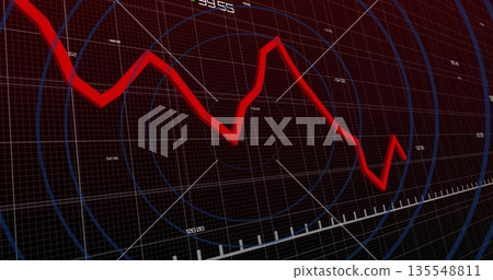 Showing red jagged line graph cutting through grid on digital display, numeric labels, blue circles Showing red jagged line graph cutting through grid on digital display, numeric labels, blue circles 135548811